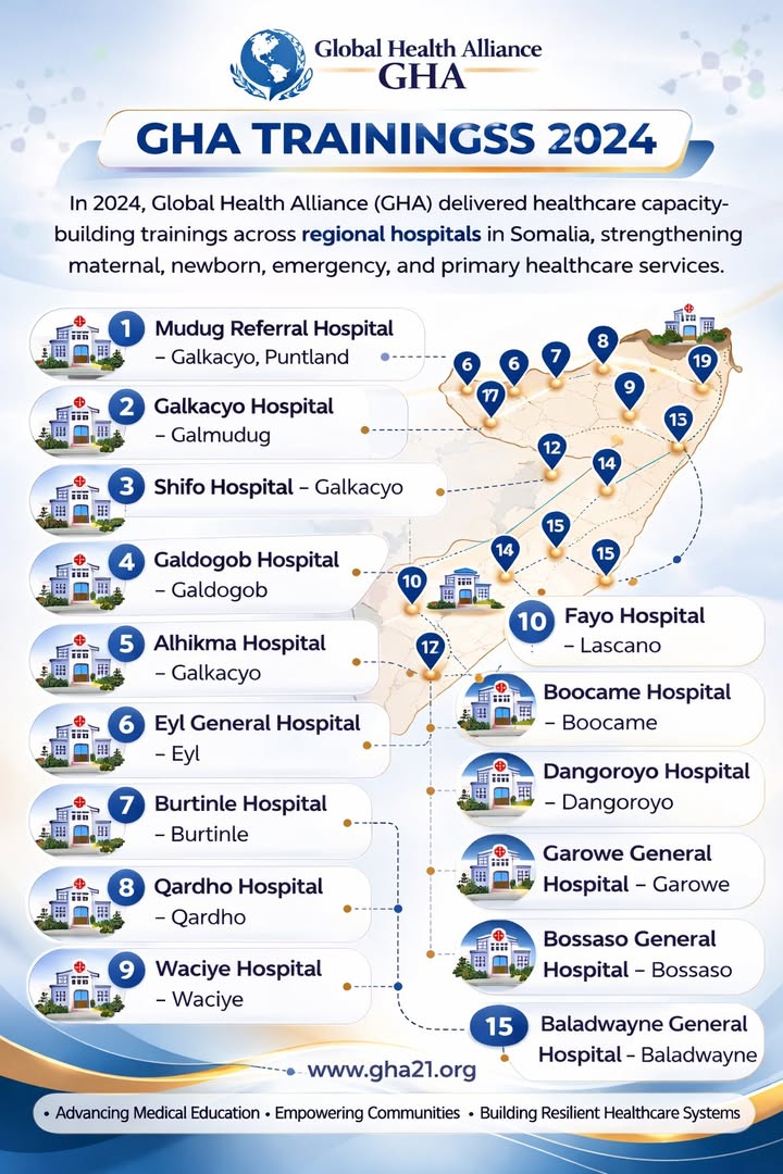 2025 Trainings Recap